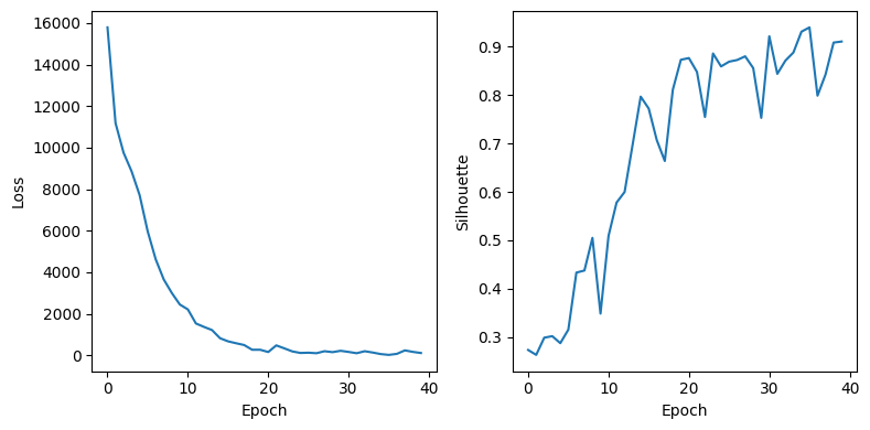 ../_images/why_it_works_identifying_fish_with_contrastive_22_0.png
